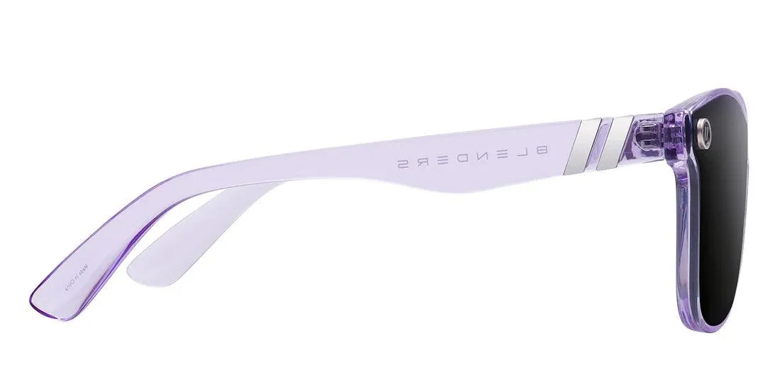 Blenders Millenia X2 Lavender Smoke Sunglasses